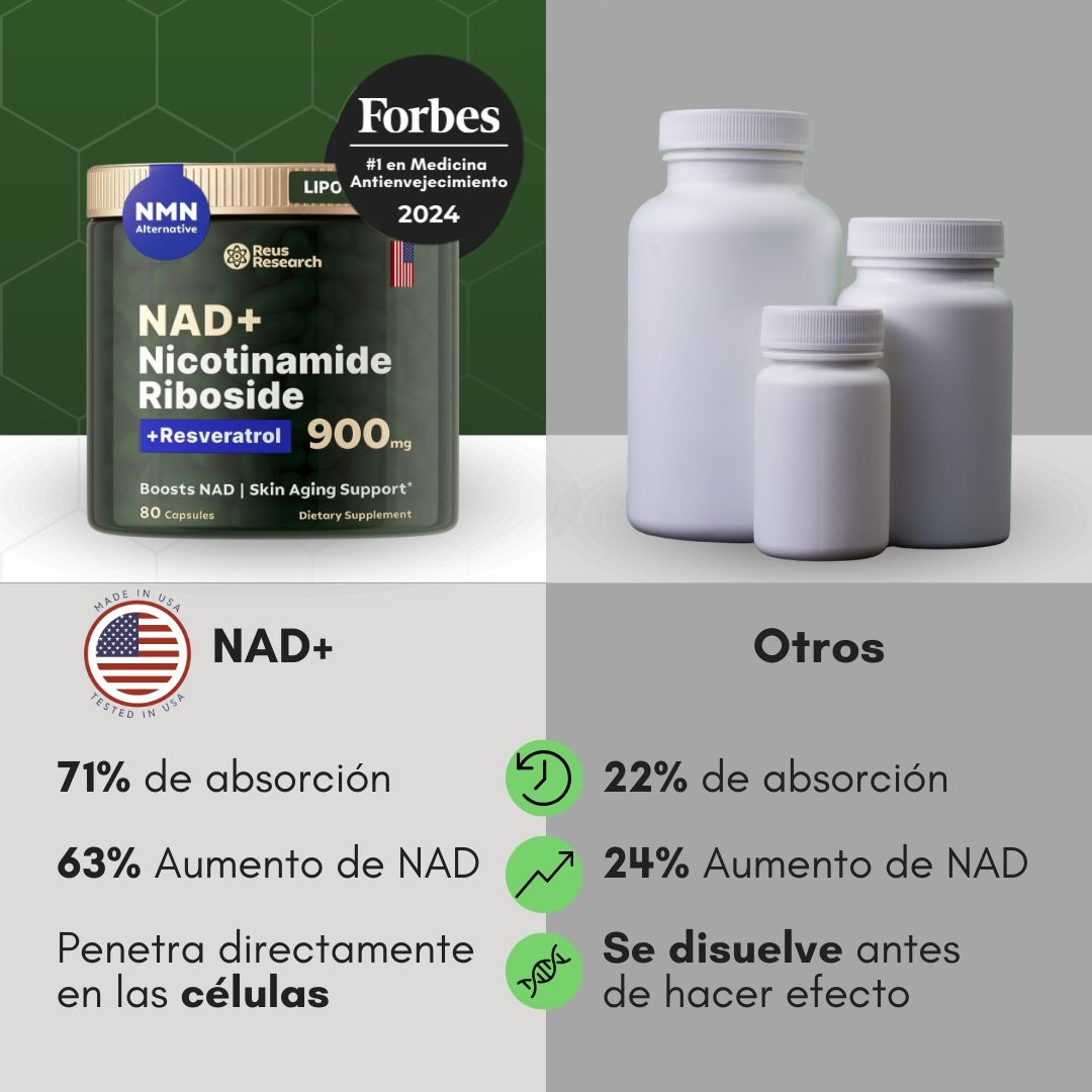 Restaura tu energía, rejuvenece tus células y potencia tu mente con NAD+ RESVERATROL, vive más y mejor