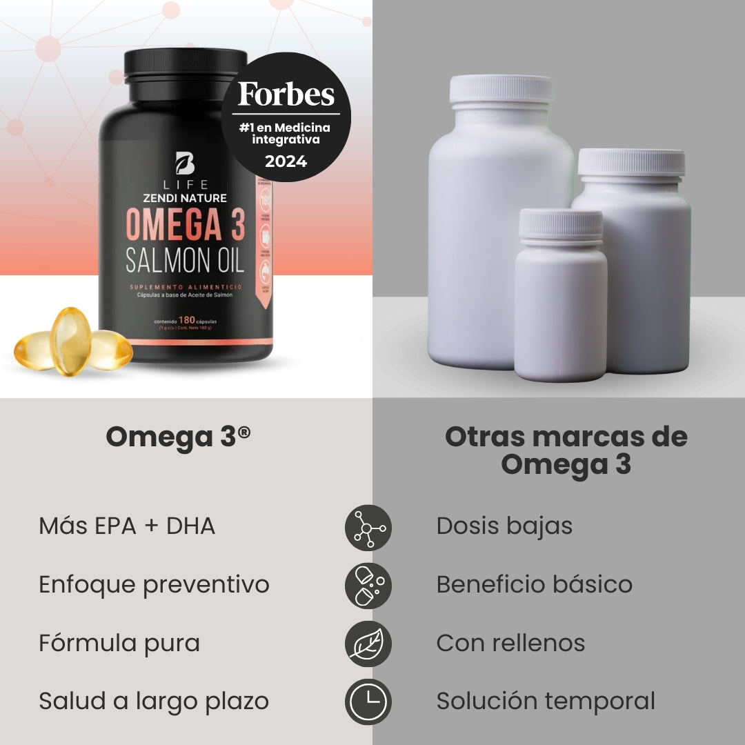 B Life Omega 3 Aceite Puro De Salmón | 90 Cápsulas | Máxima concentración de EPA y DHA | Omega 3 Salmon Oil.