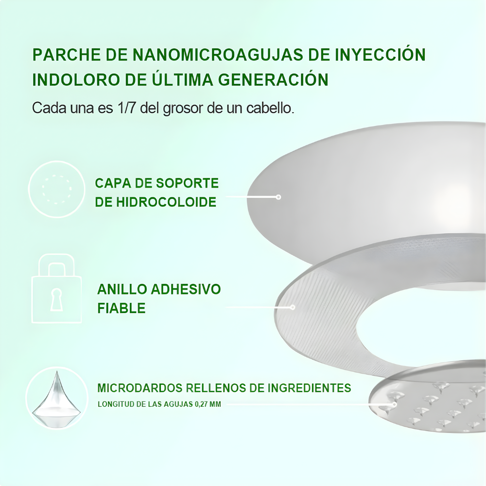 Tienda Oficial | 𝐻𝑒𝑎𝑙𝑟𝑖𝑧𝑒® 𝑴𝒐𝒓𝒊𝒏𝒈𝗮 · 𝐁𝐞𝐫𝐛𝐞𝐫𝐢𝐧𝐞 × 𝙉𝘼𝐃+ 𝟏2-en-1 𝗔𝗱𝘃𝗮𝗻𝗰𝗲𝗱 𝙉𝙖𝙣𝙤 𝙈𝙞𝙘𝙧𝙤𝙣𝙚𝙚𝐝𝐥𝐞 𝐏𝐚𝑡𝑐𝚑 🇲🇽 (Solo una vez al día, cambios visibles en 7 días) 👨‍⚕️ Para obesidad, piel flácida, diabetes, apnea del sueño, problemas articulares y más💝