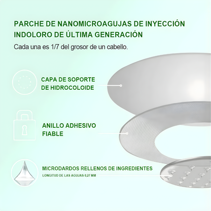 Tienda Oficial | 𝐻𝑒𝑎𝑙𝑟𝑖𝑧𝑒® 𝑴𝒐𝒓𝒊𝒏𝒈𝗮 · 𝐁𝐞𝐫𝐛𝐞𝐫𝐢𝐧𝐞 × 𝙉𝘼𝐃+ 𝟏2-en-1 𝗔𝗱𝘃𝗮𝗻𝗰𝗲𝗱 𝙉𝙖𝙣𝙤 𝙈𝙞𝙘𝙧𝙤𝙣𝙚𝙚𝐝𝐥𝐞 𝐏𝐚𝑡𝑐𝚑 🇲🇽 (Solo una vez al día, cambios visibles en 7 días) 👨‍⚕️ Para obesidad, piel flácida, diabetes, apnea del sueño, problemas articulares y más💝