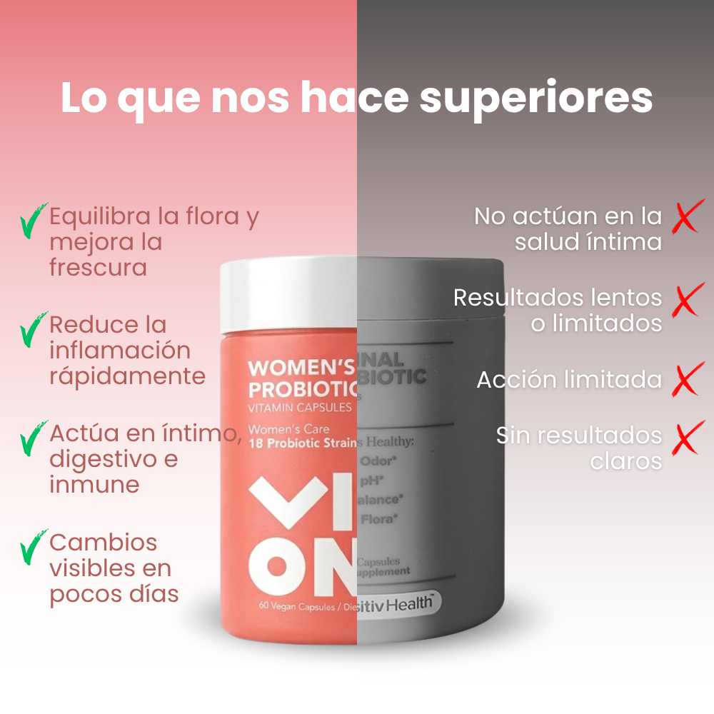 Cápsulas Probióticas para la Mujer | Control del Olor con Extracto de Arándano Rojo | Fórmula para el Equilibrio del pH y el Bienestar Femenino