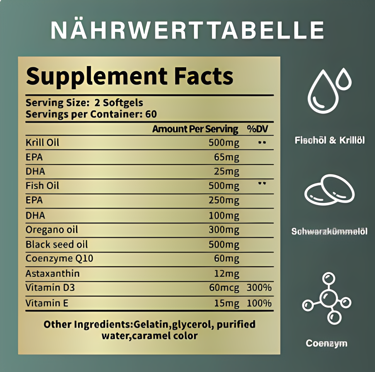 Tienda Oficial | Omega 3 Premium 5 en 1 🐟 1900 mg Ultra Potente (EPA + DHA)  | Energía, enfoque mental y bienestar diario en 21 días ⚡ Alta pureza de salmón salvaje