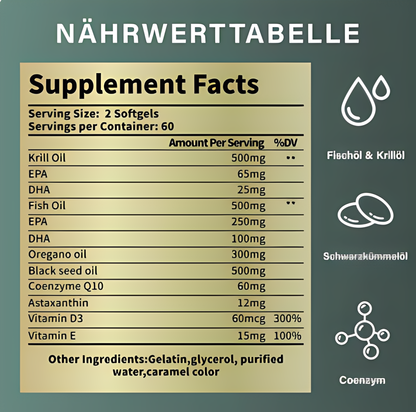 Tienda Oficial | Omega 3 Premium 5 en 1 🐟 1900 mg Ultra Potente (EPA + DHA)  | Energía, enfoque mental y bienestar diario en 21 días ⚡ Alta pureza de salmón salvaje