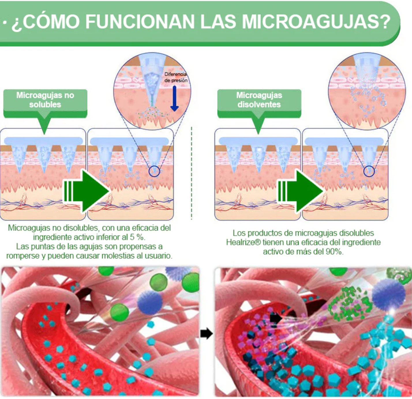 Tienda Oficial | Healrize® Moringa · Berberine × NAD+ 12-en-1 Advanced Nano Microneedle Patch 🇲🇽 (Solo una vez al día, cambios visibles en 7 días)