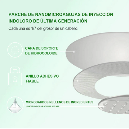 Tienda Oficial | 𝐻𝑒𝑎𝑙𝑟𝑖𝑧𝑒® 𝑴𝒐𝒓𝒊𝒏𝒈𝗮 · 𝐁𝐞𝐫𝐛𝐞𝐫𝐢𝐧𝐞 × 𝙉𝘼𝐃+ 𝟏2-en-1 𝗔𝗱𝘃𝗮𝗻𝗰𝗲𝗱 𝙉𝙖𝙣𝙤 𝙈𝙞𝙘𝙧𝙤𝙣𝙚𝙚𝐝𝐥𝐞 𝐏𝐚𝑡𝑐𝚑 🇲🇽 (Solo una vez al día, cambios visibles en 7 días) 👨‍⚕️ Para obesidad, piel flácida, diabetes, apnea del sueño, problemas articulares y más💝