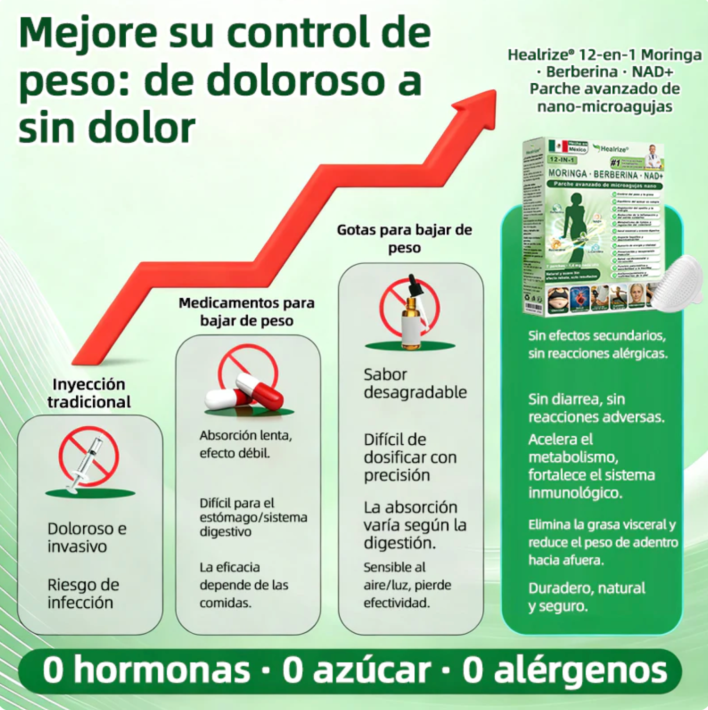 Tienda Oficial | Healrize® Moringa · Berberine × NAD+ 12-en-1 Advanced Nano Microneedle Patch 🇲🇽 (Solo una vez al día, cambios visibles en 7 días)