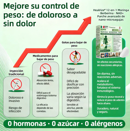 Tienda Oficial | 𝐻𝑒𝑎𝑙𝑟𝑖𝑧𝑒® 𝑴𝒐𝒓𝒊𝒏𝒈𝗮 · 𝐁𝐞𝐫𝐛𝐞𝐫𝐢𝐧𝐞 × 𝙉𝘼𝐃+ 𝟏2-en-1 𝗔𝗱𝘃𝗮𝗻𝗰𝗲𝗱 𝙉𝙖𝙣𝙤 𝙈𝙞𝙘𝙧𝙤𝙣𝙚𝙚𝐝𝐥𝐞 𝐏𝐚𝑡𝑐𝚑 🇲🇽 (Solo una vez al día, cambios visibles en 7 días) 👨‍⚕️ Para obesidad, piel flácida, diabetes, apnea del sueño, problemas articulares y más💝