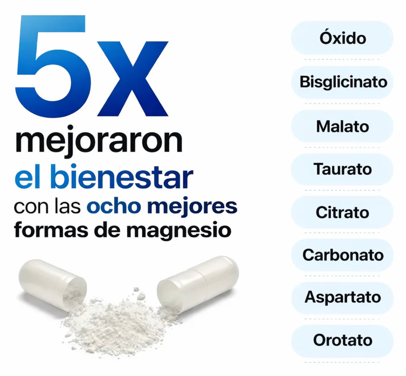 Complejo de Magnesio- optimiza tu rendimiento físico y mental y relaja tus músculos