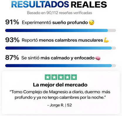 Complejo de Magnesio- optimiza tu rendimiento físico y mental y relaja tus músculos