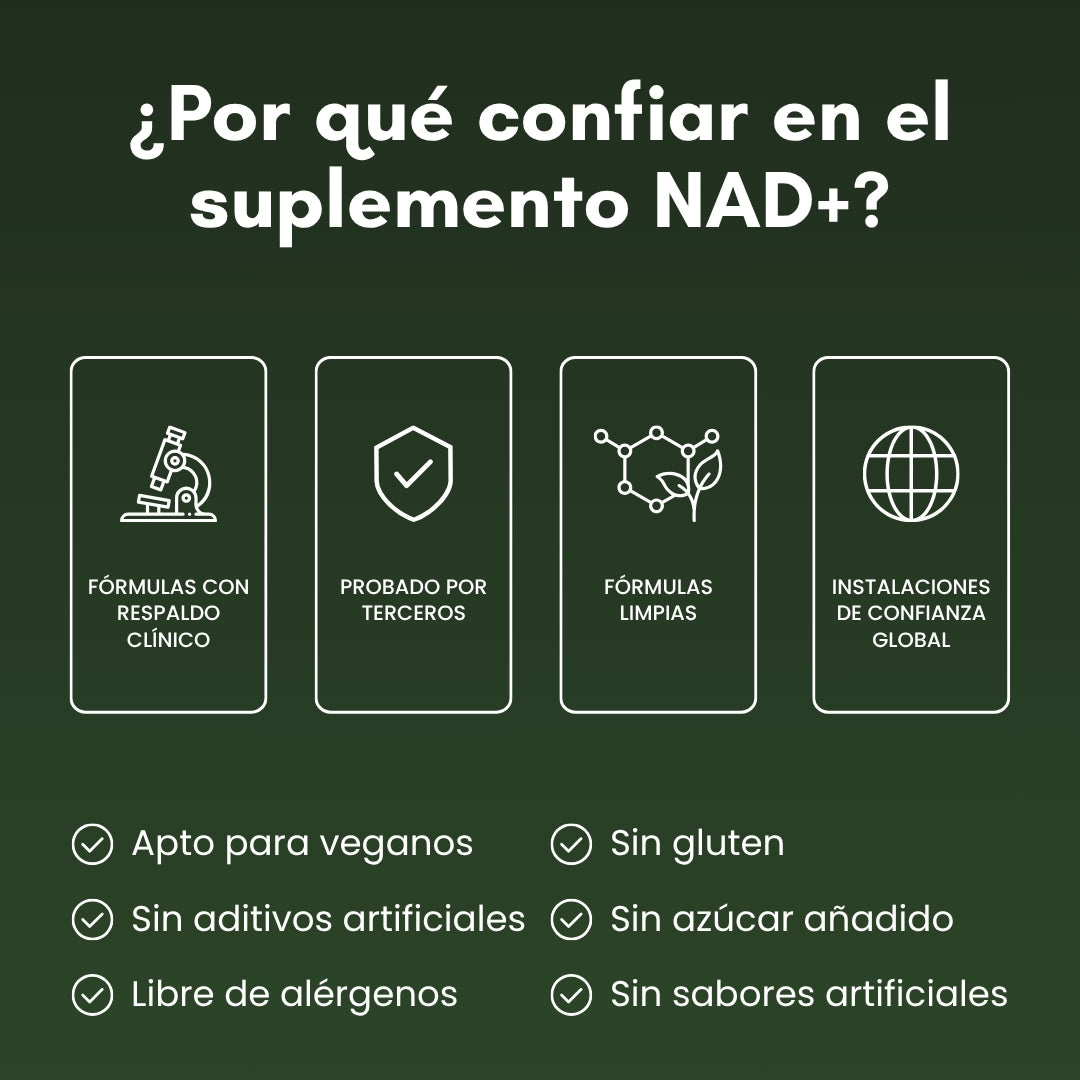 NAD+ RESVERATROL 900mg | Recupera la energía de tus 30s y detén el envejecimiento celular desde el primer dia